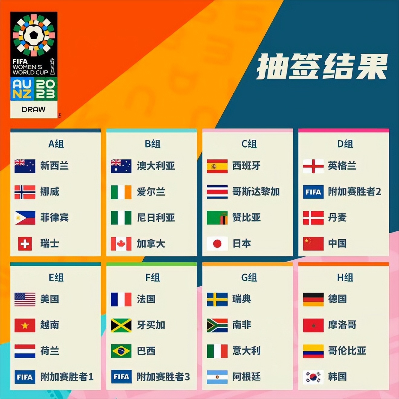 仅是中国篮