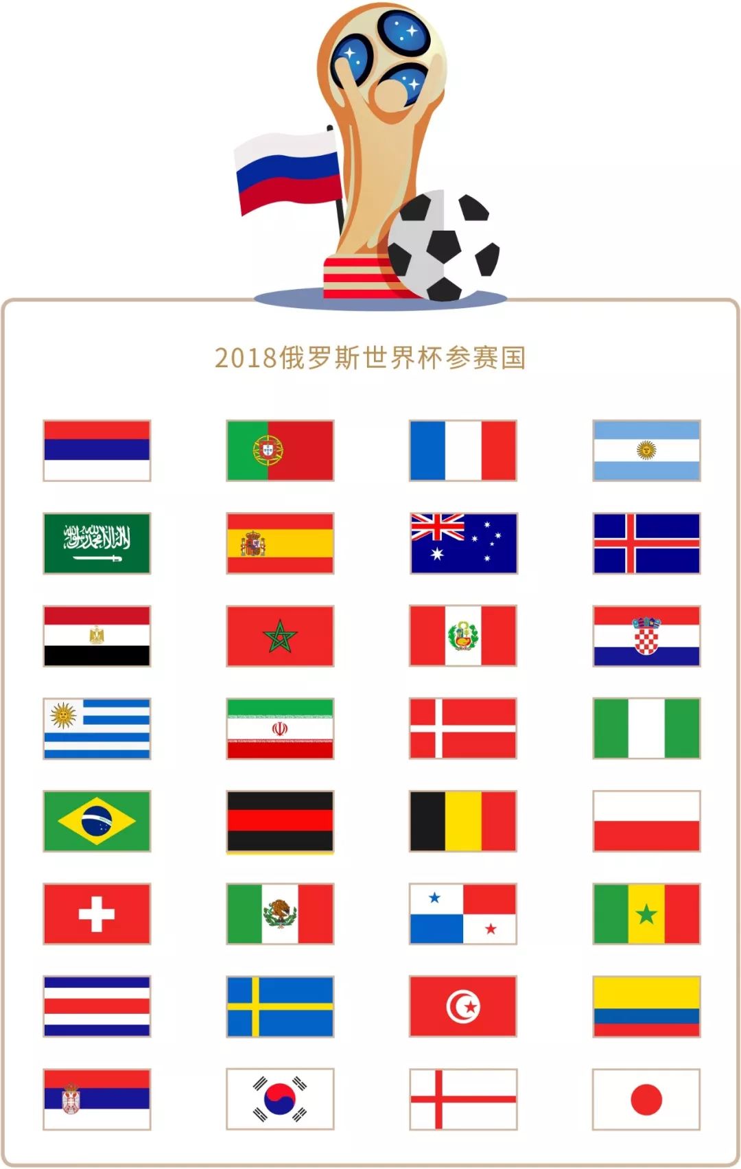 两队