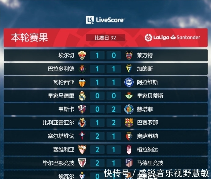 过人的心理